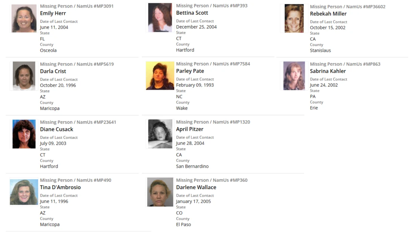 UP5639 Rule-Outs.webp