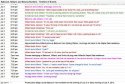 Jul 3 2012 timeline.jpg