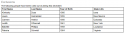 UP4477ruleouts.PNG