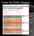 CPI grade.JPG