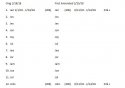 Turpin 1st amended complaint 1.JPG