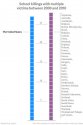 school-killings-around-the-world4.jpg