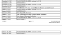 Case Docket Recent.png