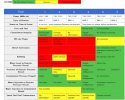 summary table.png