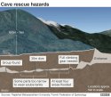 _102319258_thai_cave_rescue_v2_inf640-nc.jpg