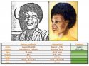 Beverly Ann Bealer.jpg