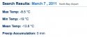 March 7th 2011 North Bay Weather.jpg