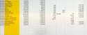spreadsheet 2009 2.JPG