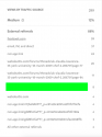 Blog Stats-20072019 at 11:49.png