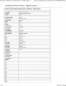 View Record - Yakima Power of Attorney Records - Williams Ouita A - Powell Samuel L - Whitson Ha.jpg