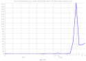 chart.png