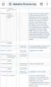 Screenshot_20191215-154029_Chrome.jpg Screenshot_20191215-154029_Chrome.jpg
