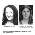 Fox_UID_Compare.jpg