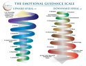 emo-scale.jpg