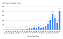 UK New Cases Daily (1).png