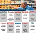 Grocery stores open.jpg