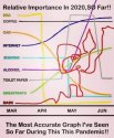 Accurate graph.jpg