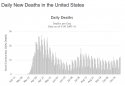 dailydeaths.JPG