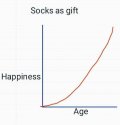 Socks.jpg