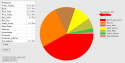 eurogenes k13.PNG