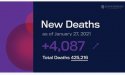 deaths.JPG