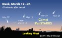 PanSTARRS_finder_large.jpg