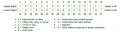 Laurie Allison Smith Dental Chart.jpg