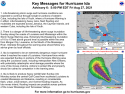 221823_key_messages_sm.png