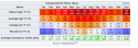Pecos, Texas - Wikipedia.png