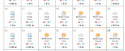 Chicago, IL Weather Calendar _ Weather Underground.png