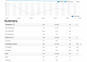 Chicago, IL Weather History _ Weather Underground.png