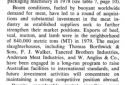 Food Processing and Packaging Equipment, Australia, Volume 61.png