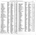 Yorkshire West Riding England birth record Grt Ouseburn.jpg