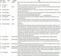 BL Case Timeline_p1.jpg