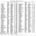 1. Yorkshire West Riding England birth record Grt Ouseburn.jpg