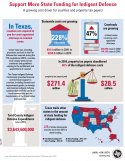 Indigent-Defense-Infographic-082520.jpg