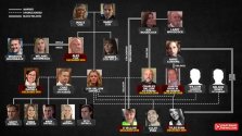 Chart.jpg Chart.jpg