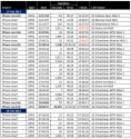Reeva GPRS ZZ3.png
