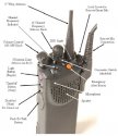 Motorola_hand-held.jpg
