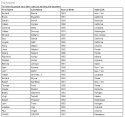 VAtruckexclusions107.JPG