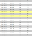 !! KL - LCC flow 092714.png