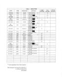 GricarPhoneRecords_CountyissuedPhone_HomePhone.png