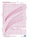 growth-chart.jpg