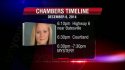 WREG Timeline 2.jpg