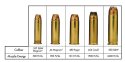 500_cal_compare2_zpsb9af3510.jpg