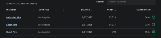Screenshot 2025-01-13 at 09-43-32 Incidents CAL FIRE.png