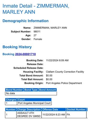 marley zimmerman sheriff roster.jpg