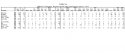 2012 BCA Crime Stats.jpg