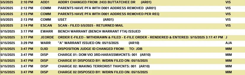 Logan Michael Rogers recent misdemeaner charge notes.webp