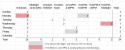 times table 6_3_15.png